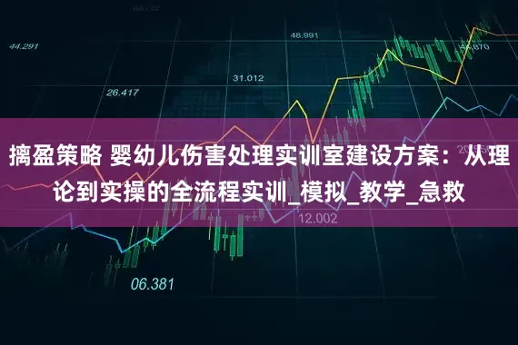 摛盈策略 婴幼儿伤害处理实训室建设方案：从理论到实操的全流程实训_模拟_教学_急救