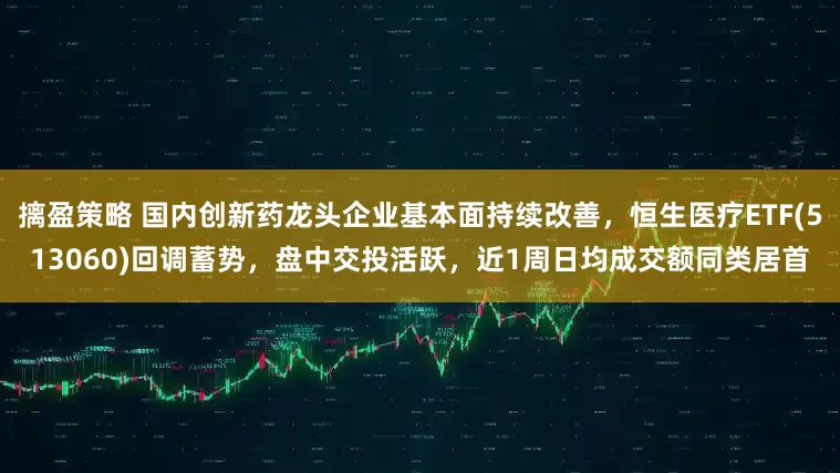 摛盈策略 国内创新药龙头企业基本面持续改善，恒生医疗ETF(513060)回调蓄势，盘中交投活跃，近1周日均成交额同类居首