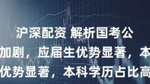 沪深配资 解析国考公告：竞争加剧，应届生优势显著，本科学历占比高
