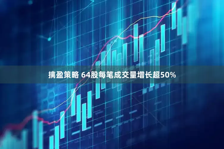 摛盈策略 64股每笔成交量增长超50%
